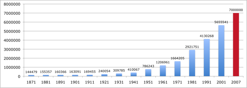 File:Figure11-2.png