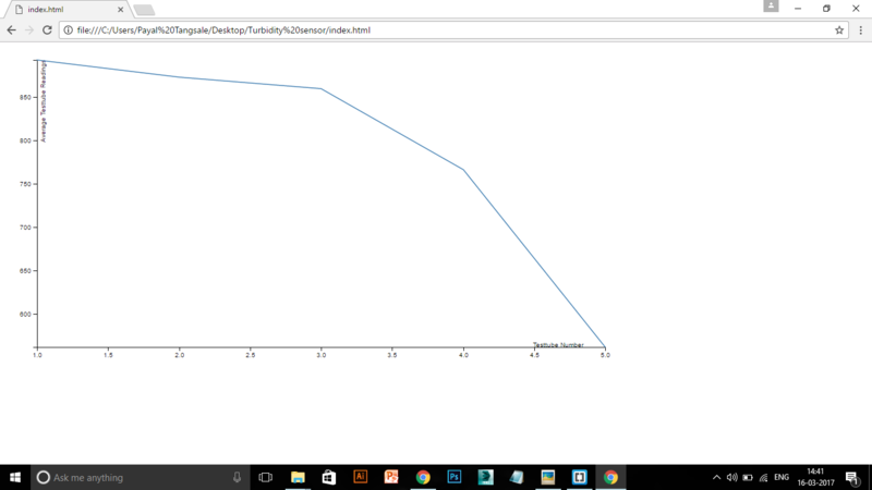 File:Screenshot (134).png